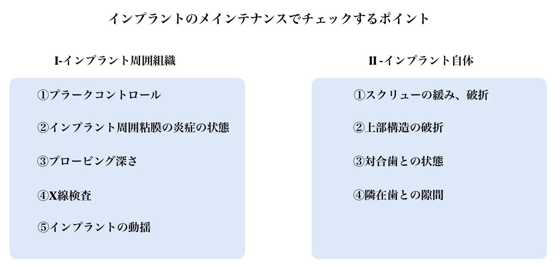 もしもインプラント治療で転院したいときは 転院先の探し方や注意点 インプラント治療 渋谷 新宿 千葉 仙台 札幌 国際デンタルクリニック